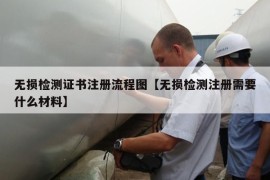 无损检测证书注册流程图【无损检测注册需要什么材料】