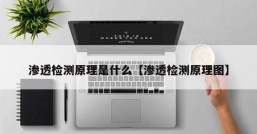 渗透检测原理是什么【渗透检测原理图】